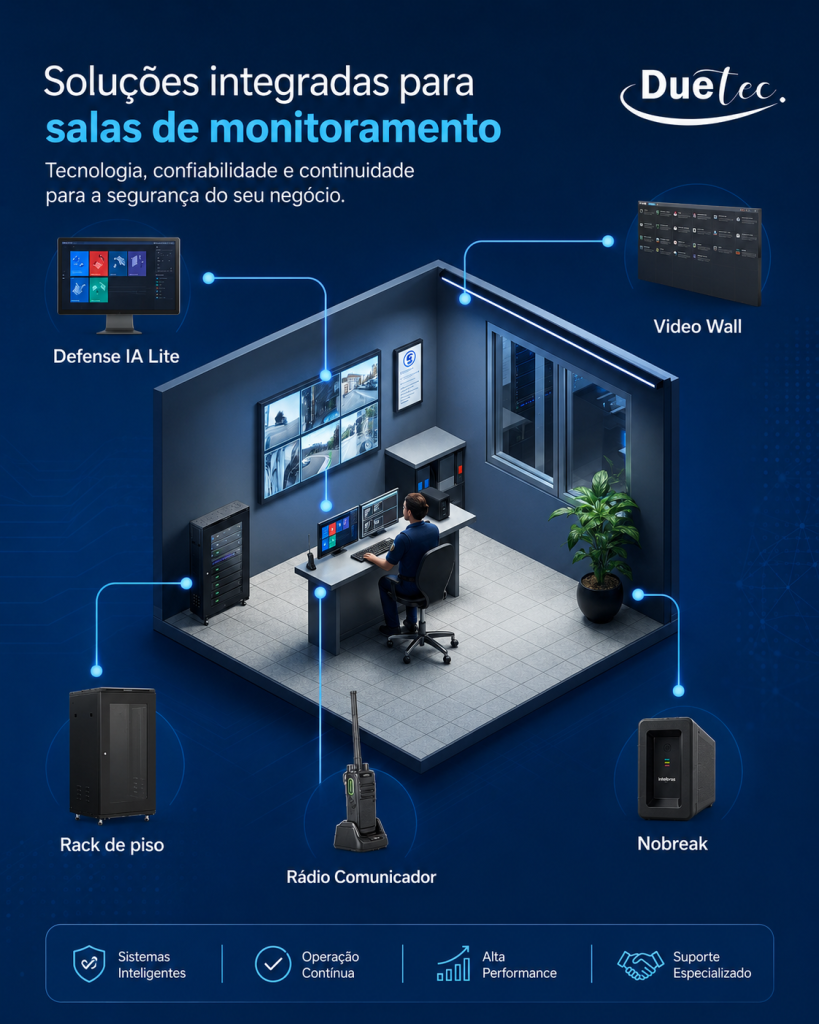 salemonitoramento